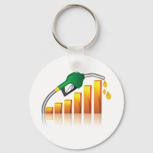 Llavero Gráfico de barras de la inflación por aumento de p