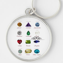 Llavero Gráfico de Birthstone