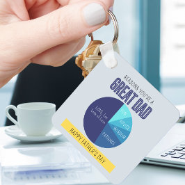 Llavero Gráfico de juego de piezas amarillo azul de la mar