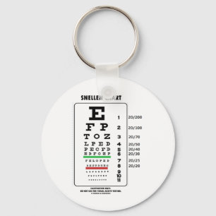 Llavero Gráfico de Snellen (Pruebas de Acuidad Visual Médi