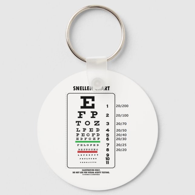 Llavero Gráfico de Snellen (Pruebas de Acuidad Visual Médi (Anverso)