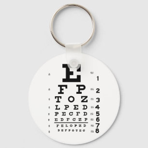 Llavero Gráfico ocular