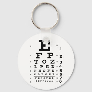 Llavero Gráfico ocular