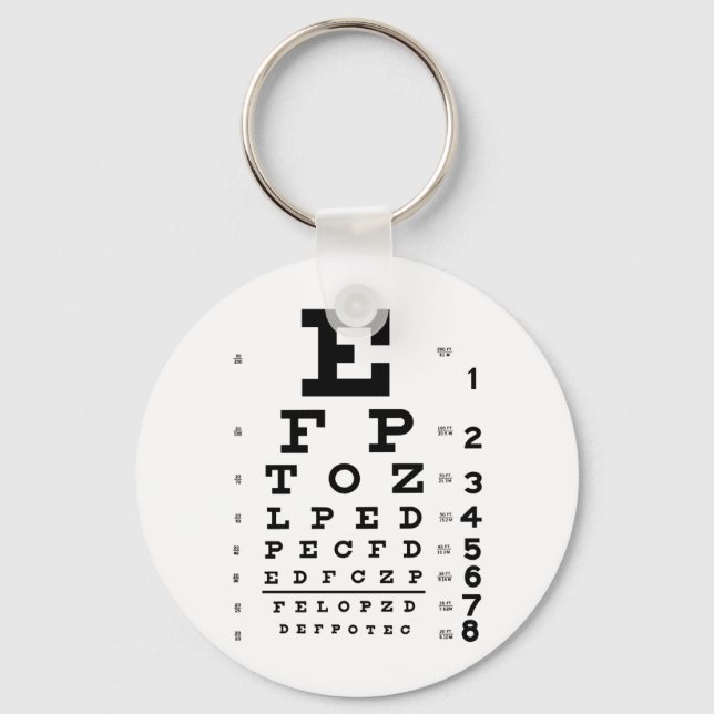 Llavero Gráfico ocular (Anverso)