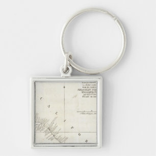 Llavero Gráfico sin color de California