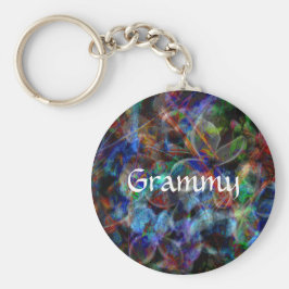 Llavero Grammy
