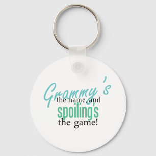 Llavero Grammy'es el nombre, y Spoiling'es el va