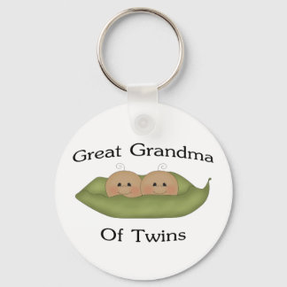 Llavero Gran Abuela De Twin