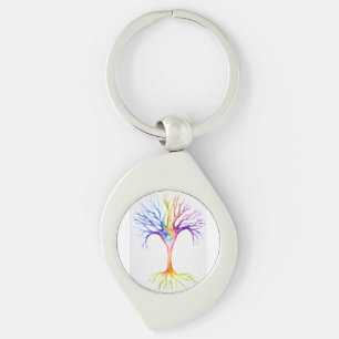 Llavero Gran árbol neuronal colorido