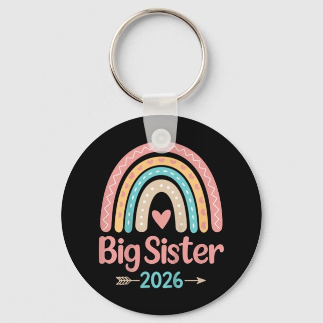 Llavero Gran Hermana 2026 (Anverso)
