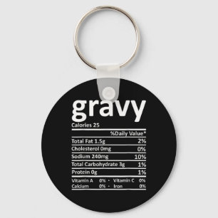 Llavero Gravy Nutrition Facts Fun Acción de Gracias Navida