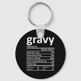 Llavero Gravy Nutrition Facts Fun Acción de Gracias Navida