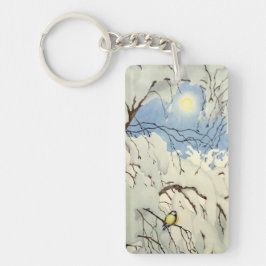 Llavero Great Tit - Theodor Severin Kittelsen