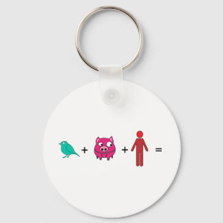Llavero Gripe SWINE