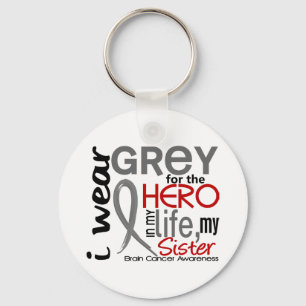 Llavero Gris para mi cáncer de cerebro de la hermana del