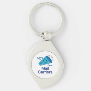 Llavero Gritos para portadores de correo