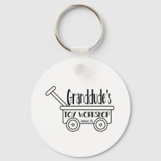 Llavero GTW Keychain