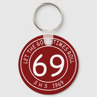 Llavero Guay de presupuesto