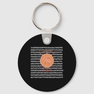 Llavero Guay Funny International Pi Day Pie Happy Pi Day