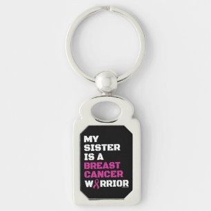 Llavero Guerrero/bloque/hermana... Cáncer de mama