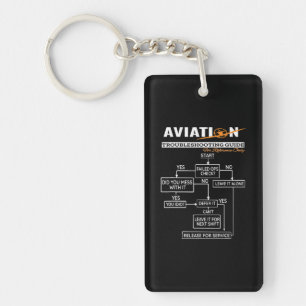 Llavero Guía de localización de averías por problemas d