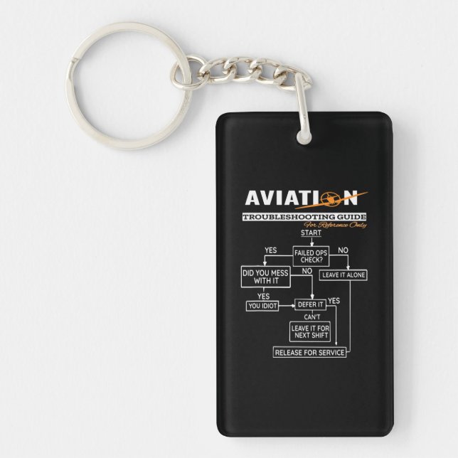 Llavero Guía de localización de averías por problemas de a (Frente)