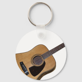 Llavero Guitarra