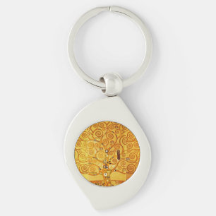 Llavero Gustav Klimt Tree of Life: Simbolista Art Nouveau