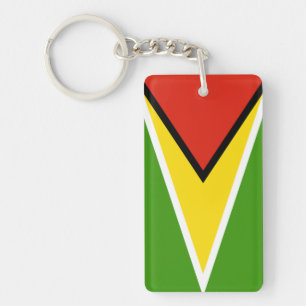 Llavero Guyana