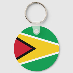 Llavero Guyana