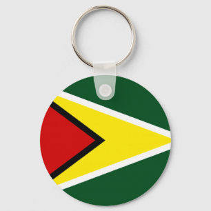 Llavero Guyana