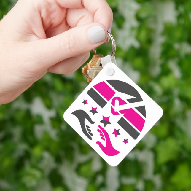 Llavero Habla tu mente (Mano)