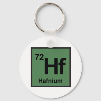 Llavero Hafnio Keychain
