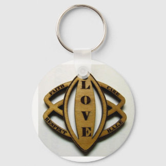 Llavero HALE Keychain