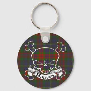 Llavero Harvey Tartan Skull Keychain