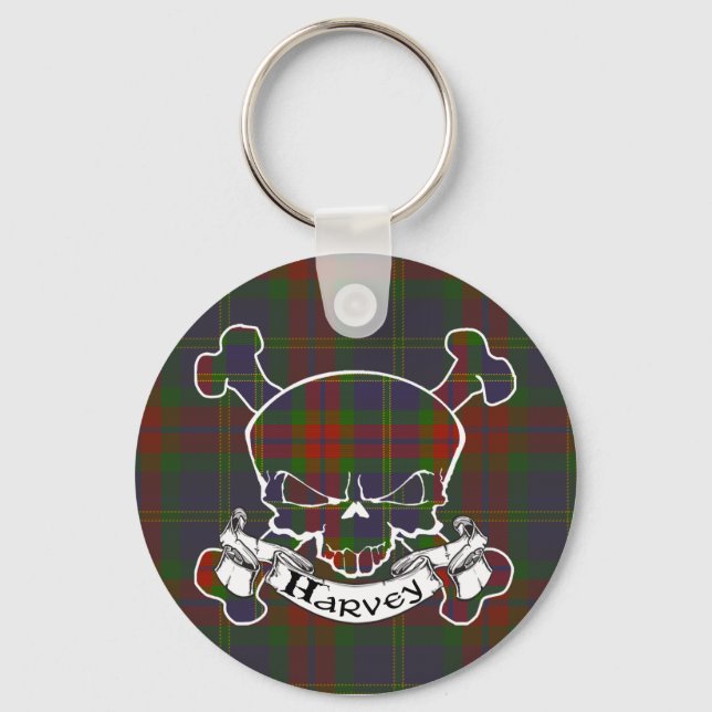 Llavero Harvey Tartan Skull Keychain (Anverso)