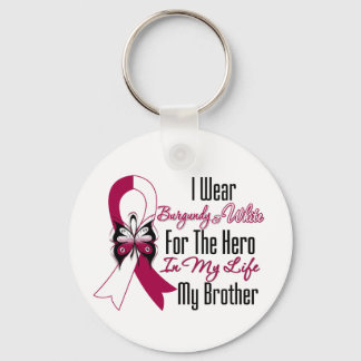 Llavero Head and Neck Cancer Hero My Brother