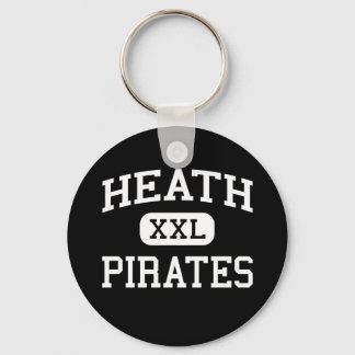 Llavero Heath - Piratas - High - West Paducah Kentucky