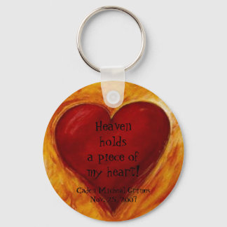 Llavero Heaven Holds Keychain