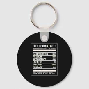 Llavero Hechos Electristas
