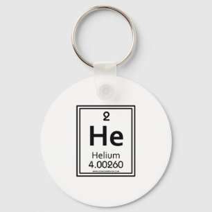 Llavero Helio 02