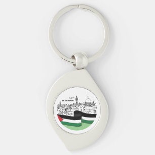 Llavero Herencia y esperanza palestinas: Regresaremos