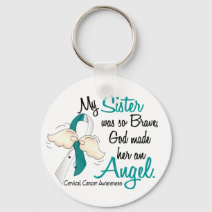 Llavero Hermana del cáncer cervical Angel 2