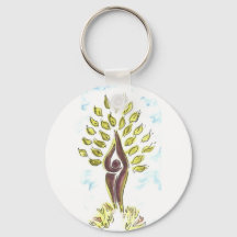 HERMANDAD-MUJER como árbol del KEYCHAIN de la vida
