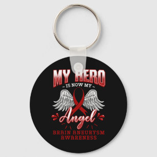 Llavero Hero Es Ahora Mi Aneuralismo Cerebral Ángel Intrac