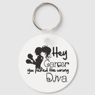 Llavero Hey Cáncer De Endometrio Que Has Recogido La Diva