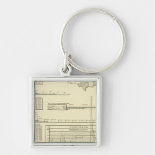 Llavero Hierro y acero