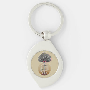 Llavero Hilma af Klint - Árbol del conocimiento, Nº 3