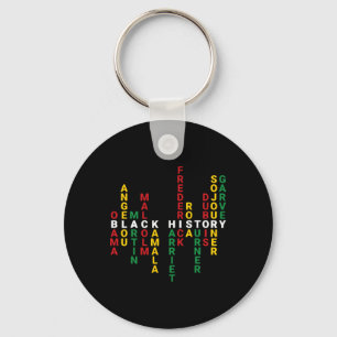 Llavero Historia negra inspirando a líderes negros Amer af