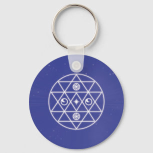 Llavero Hogar del viaje del alma